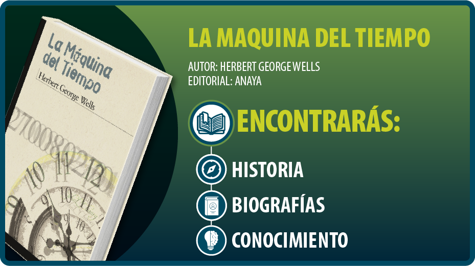 Recurso 2
